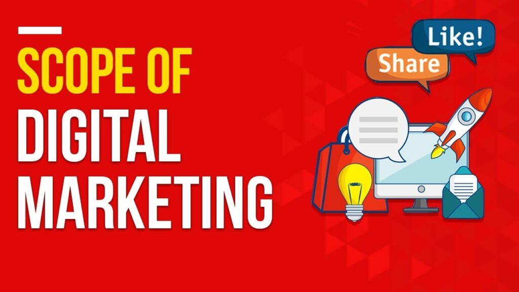 Current scope of Digital Marketing in Kerala