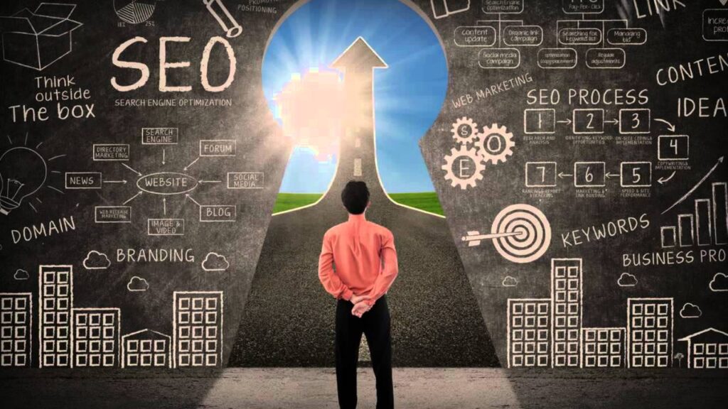 Important role of SEO in Digital Marketing