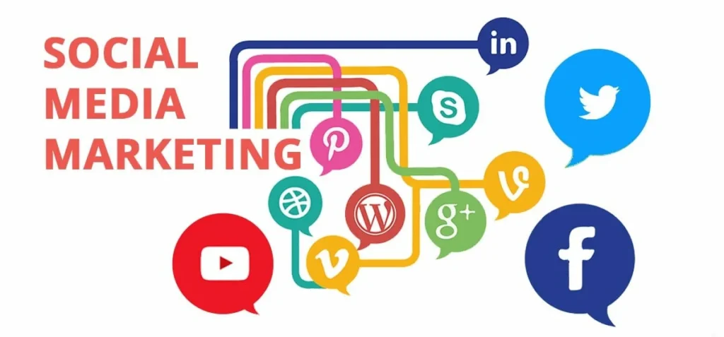 social media marketing helps to promote brands